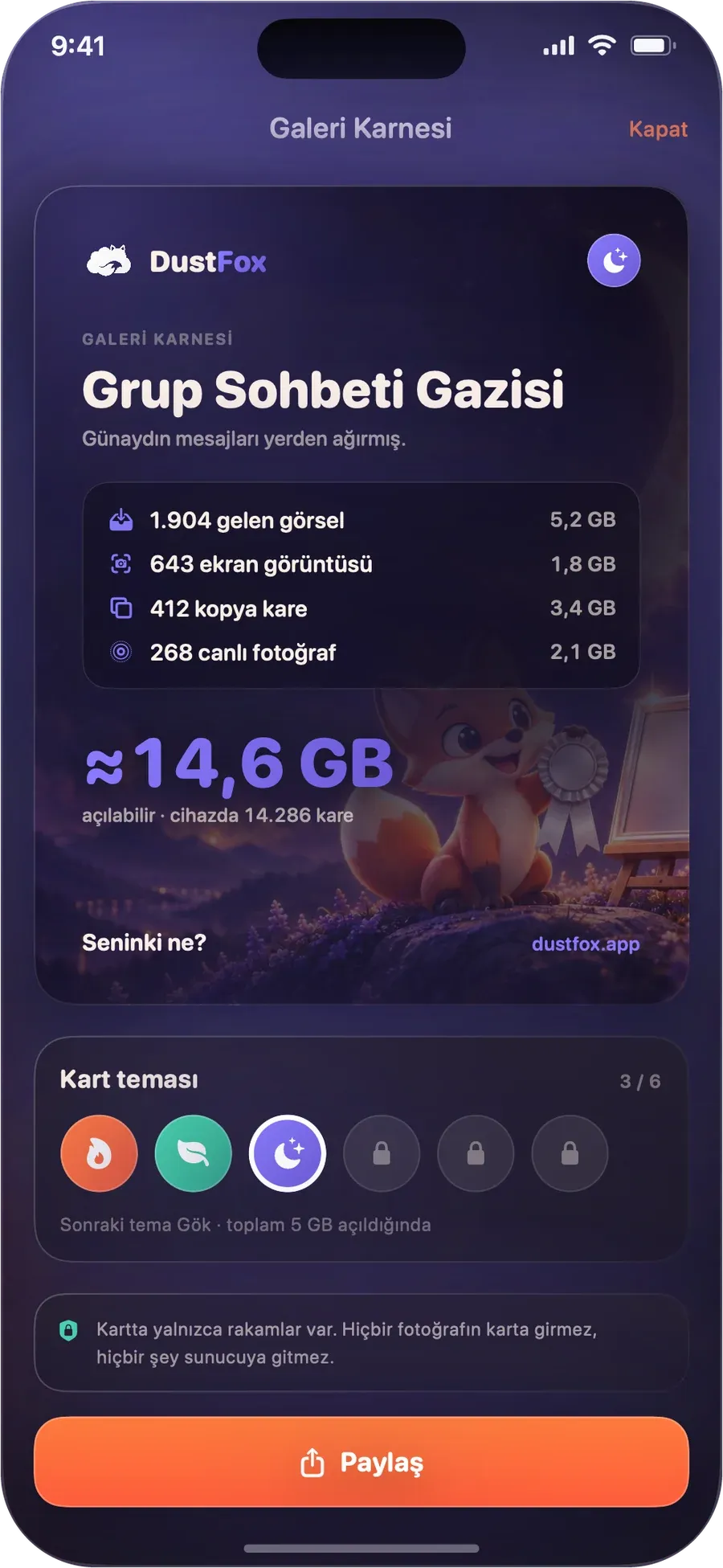 Grup Sohbeti Gazisi ünvanlı ve açılabilecek yeri gösteren Galeri Karnesi