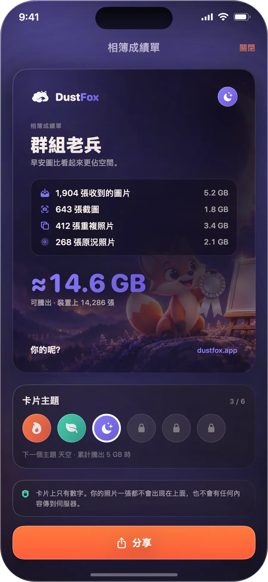 相簿成績單，稱號是群組老兵，並標出可以騰出的空間